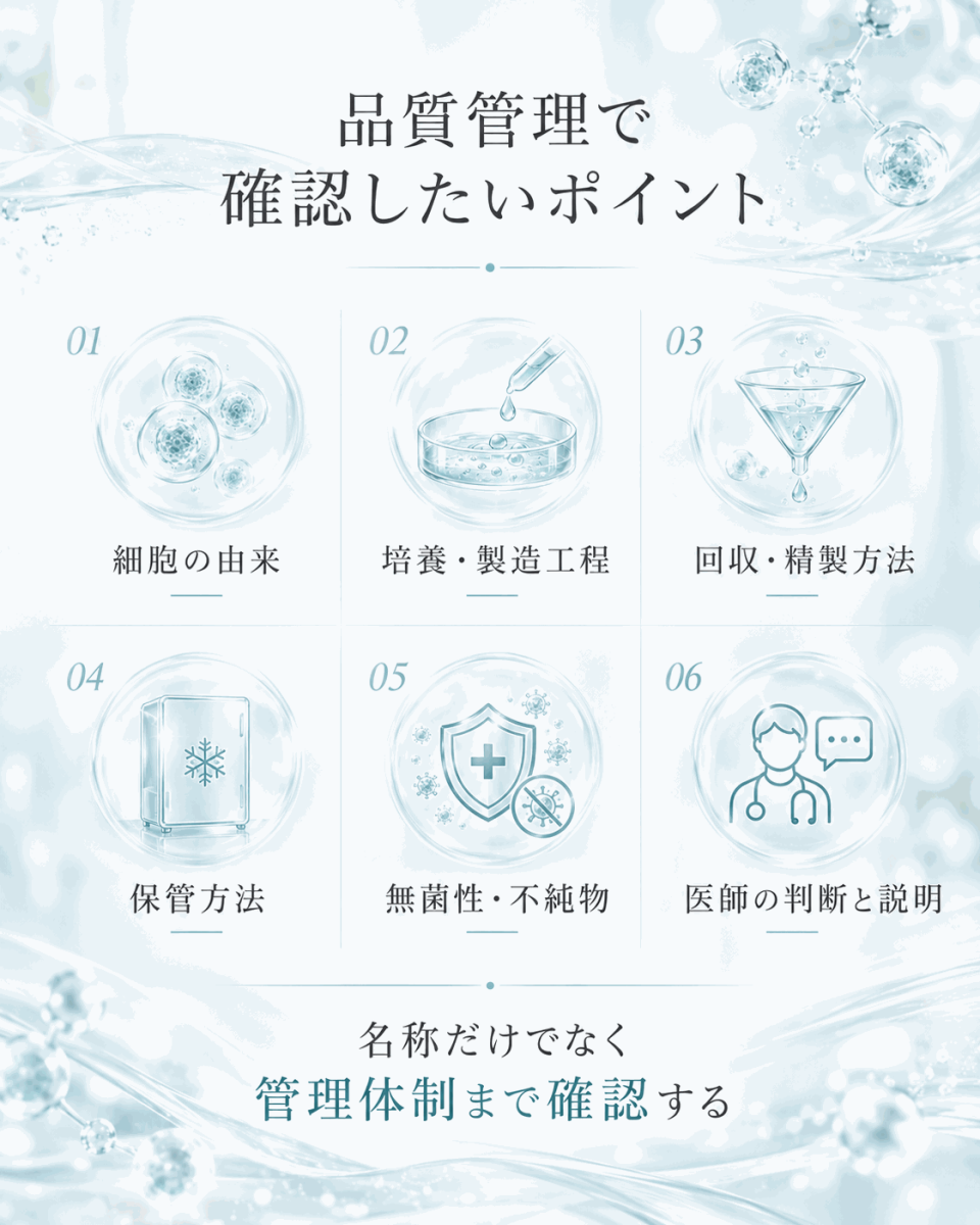 幹細胞培養上清液の品質管理で確認したいポイントを示した図解
