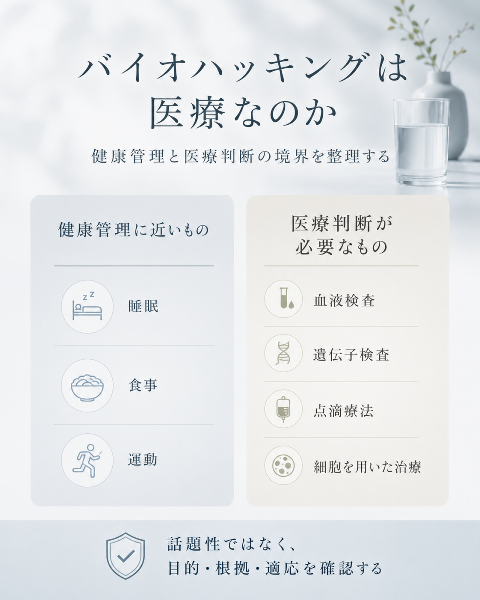 バイオハッキングと医療の違い