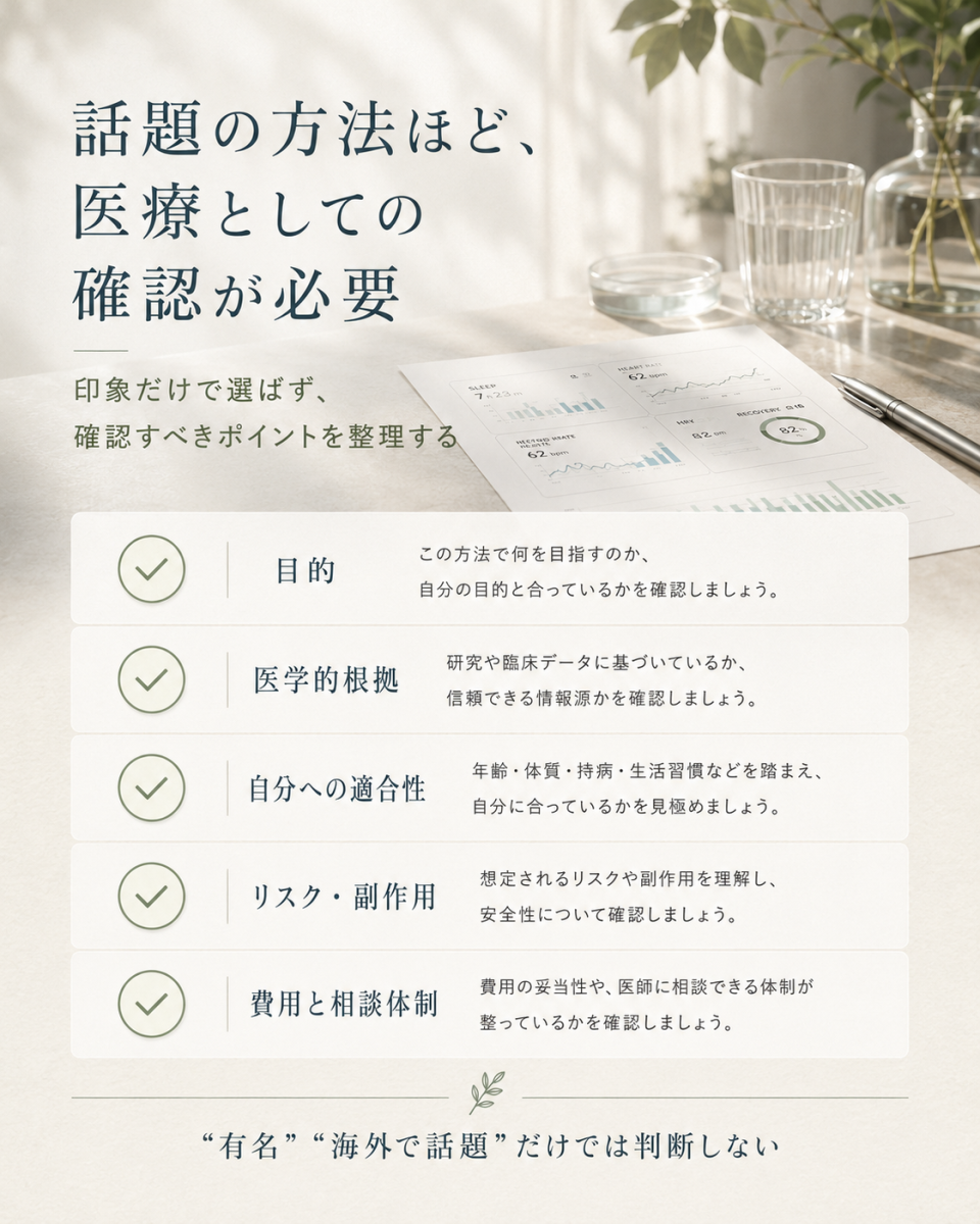 話題性のある健康法を医療として検討する際に、目的や根拠、適応、リスクを確認する重要性を示す図解