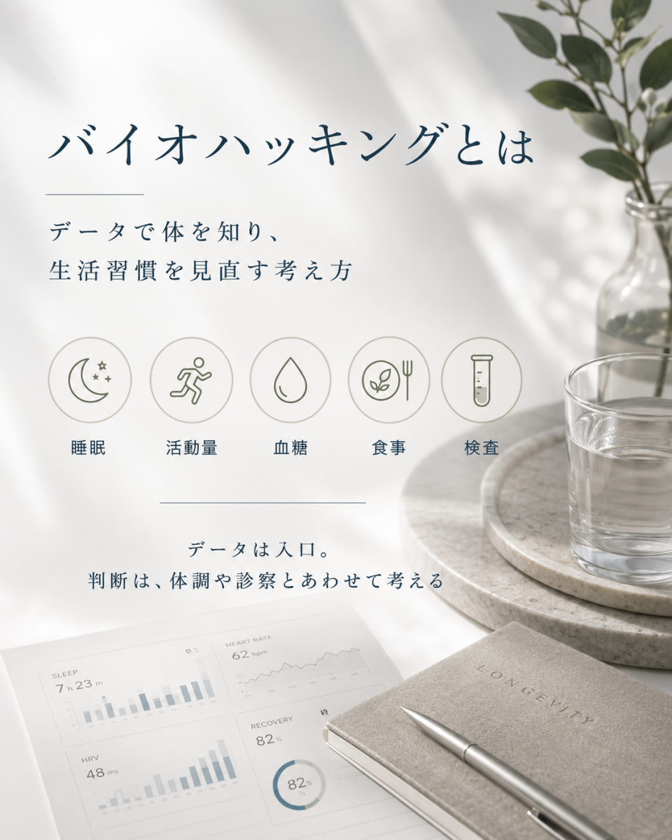 バイオハッキングとは、自分の体の状態をデータで把握し生活習慣を見直す考え方