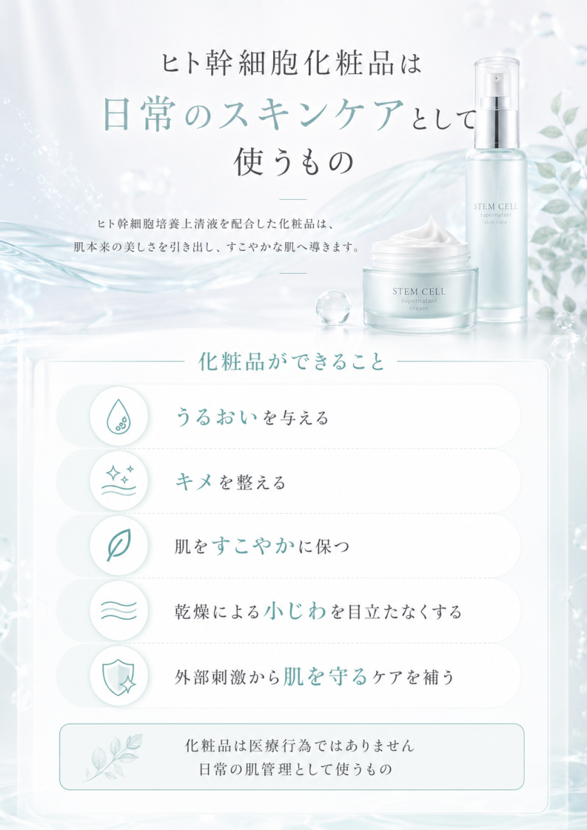 ヒト幹細胞化粧品が日常のスキンケアとして使うものであり、化粧品として期待できる範囲を整理した図解
