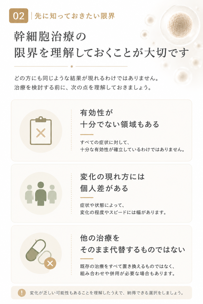 幹細胞治療を考えるにあたり知っておきたい点をまとめた図解
