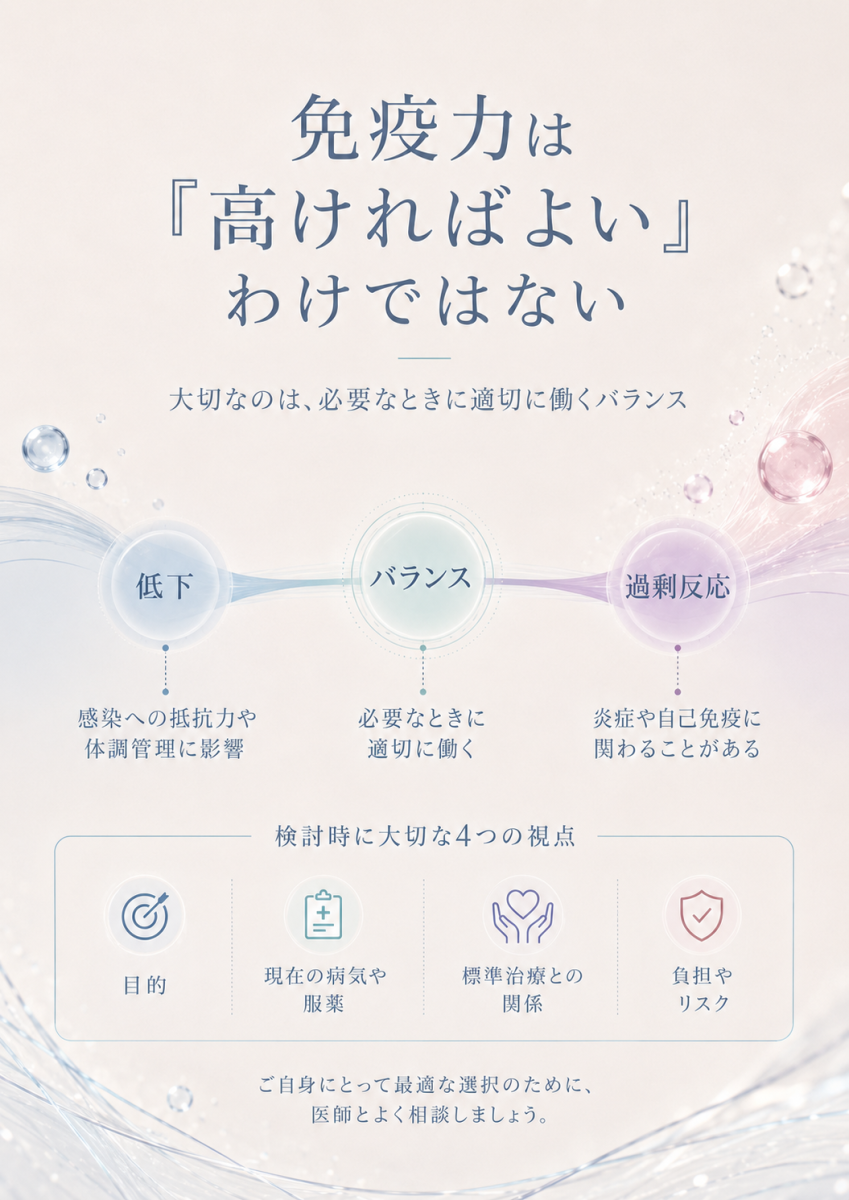 免疫力は高ければよいのではなく、低下、バランス、過剰反応の関係を整理した図解