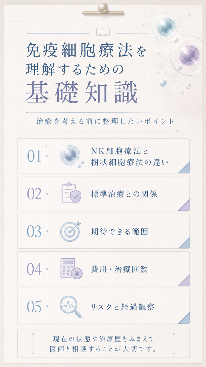 免疫細胞療法を理解するための基礎知識をまとめた図解