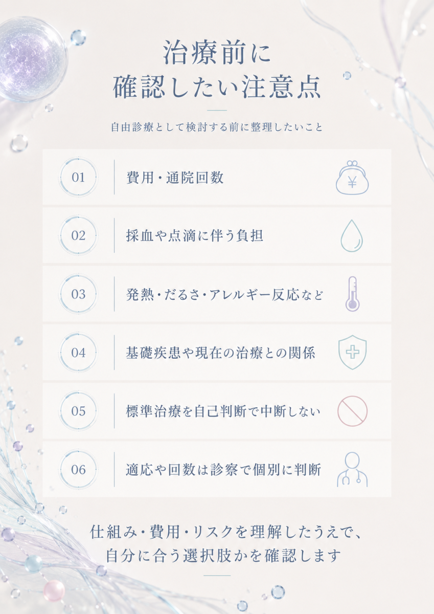 NK細胞療法を受ける前に確認したい費用、通院回数、採血や点滴の負担、標準治療との関係などをまとめたチェックリスト図解