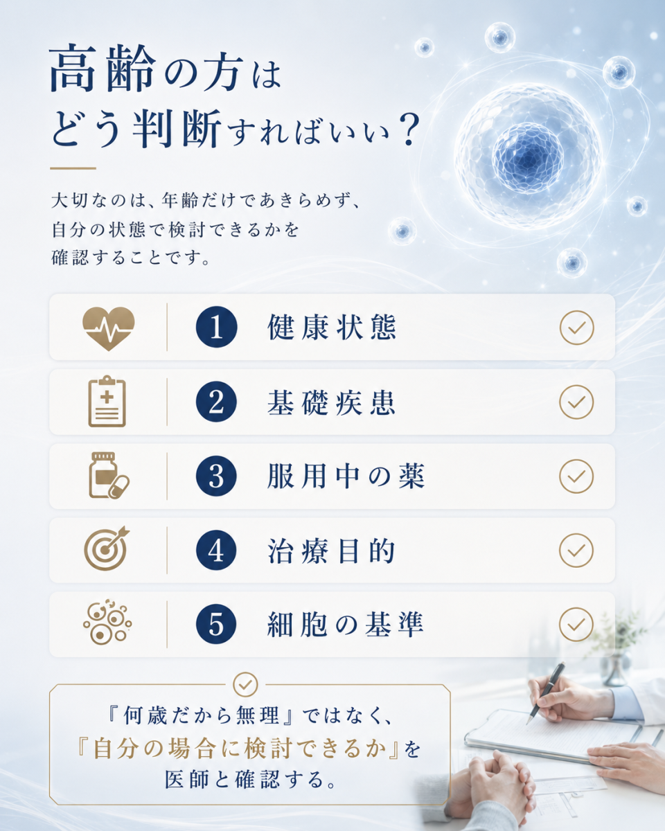 高齢の方が幹細胞治療を検討するときに確認したい判断ポイントを整理したチェックリスト図解