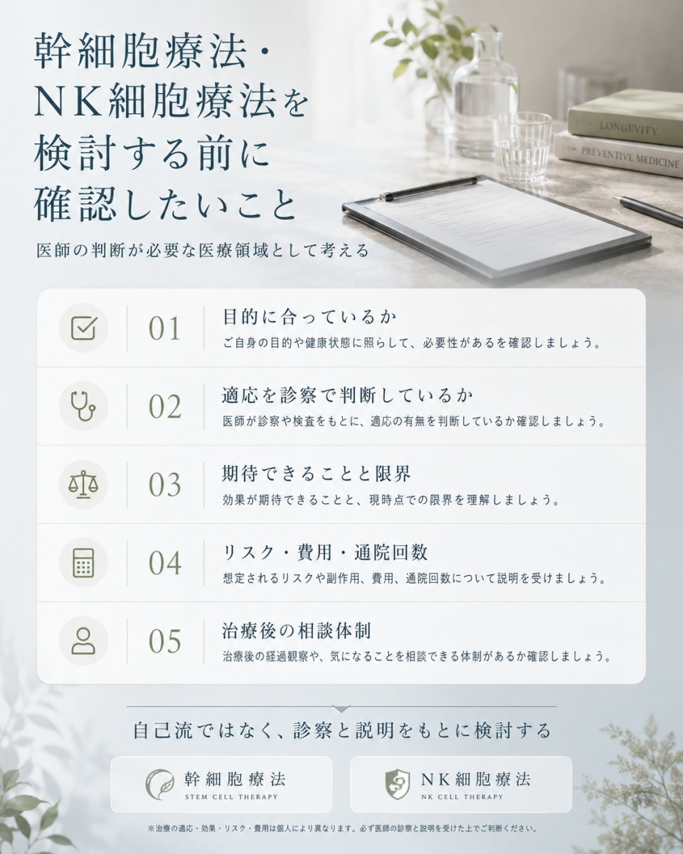 幹細胞療法やNK細胞療法を検討する前に、目的、適応、期待と限界、リスク、費用、相談体制を確認