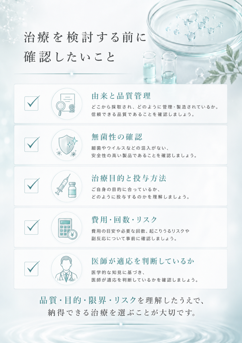 幹細胞培養上清液の治療を検討する前に、由来、品質管理、無菌性、投与方法、費用、リスク、医師の判断を確認したいことを整理した図解
