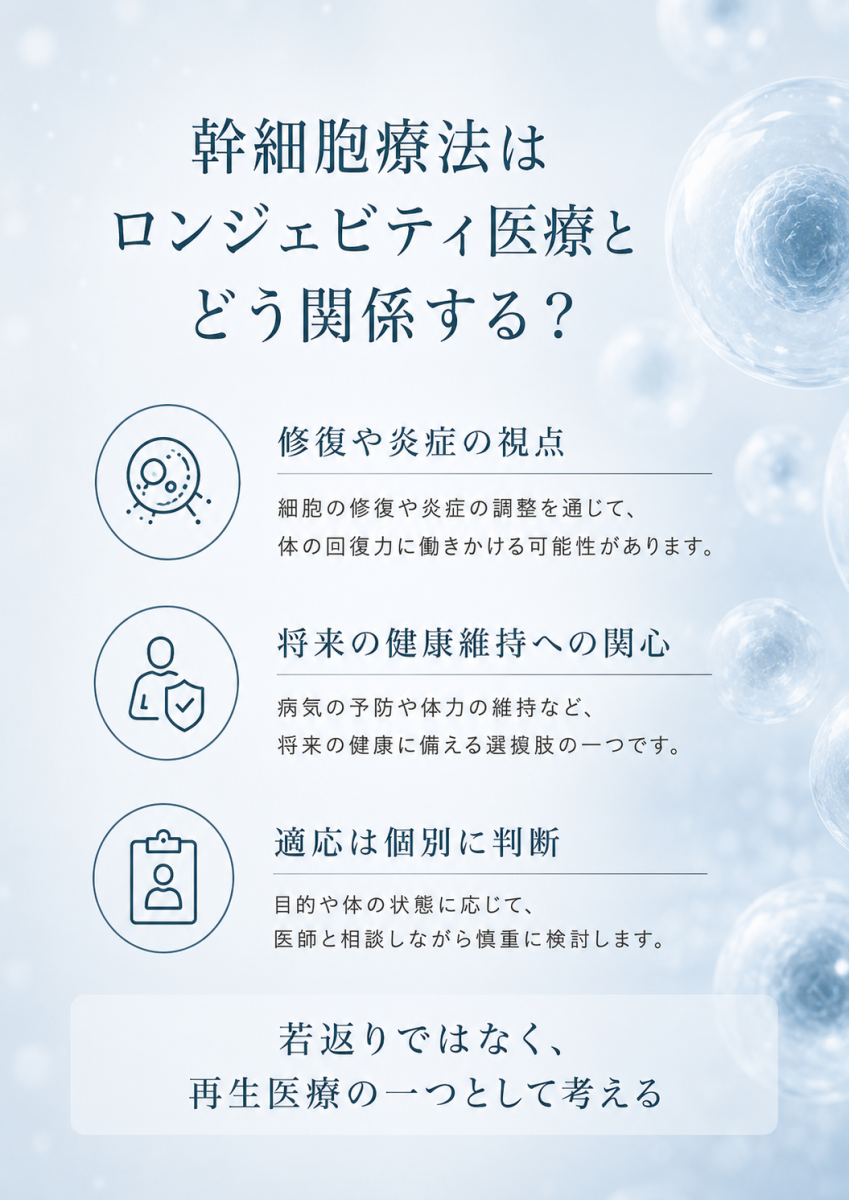 幹細胞療法とロンジェビティ医療の関係