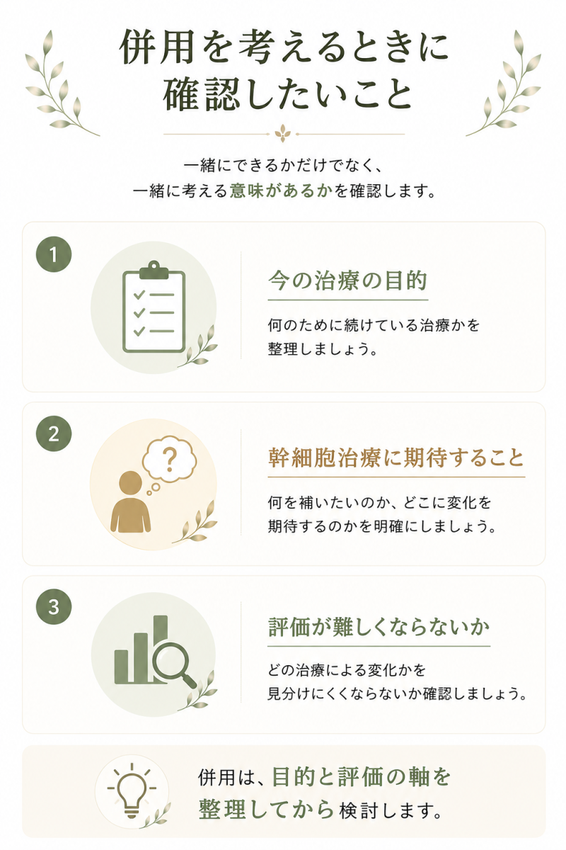 幹細胞治療の併用を考えるときに確認したい現在の治療目的、幹細胞治療への期待、評価のしやすさをまとめた図解