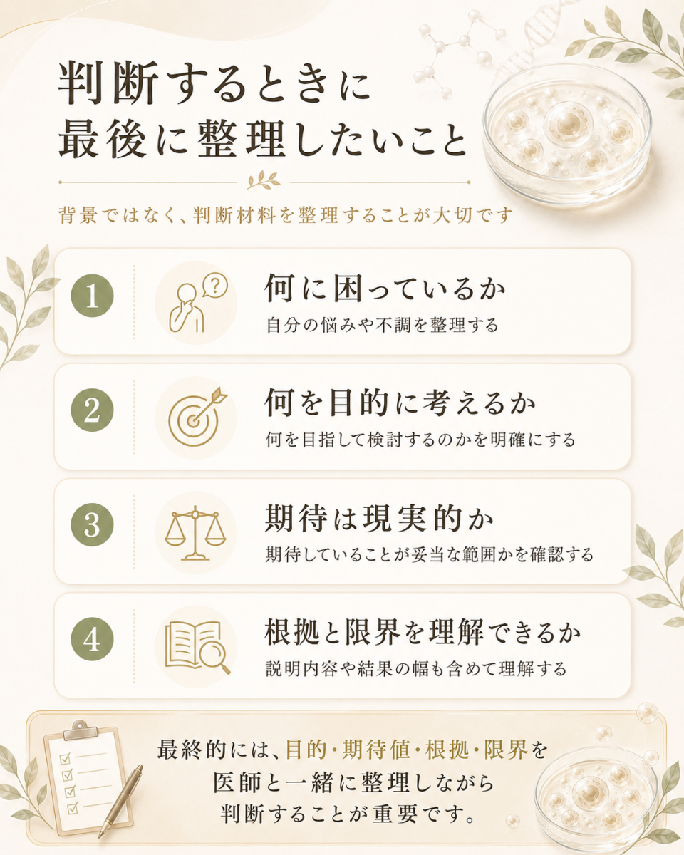 幹細胞治療を判断するときに、困っていること、治療の目的、期待値、根拠と限界を医師と整理するポイントをまとめた図解
