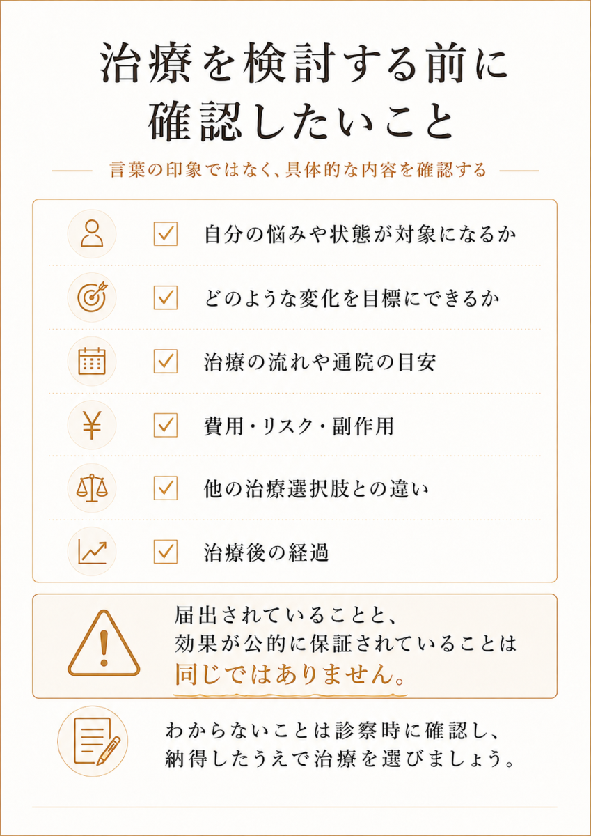 幹細胞治療を検討する前に、対象となる悩みや治療目標、費用、リスク、副作用、治療後の経過を確認するためのチェックリスト図解