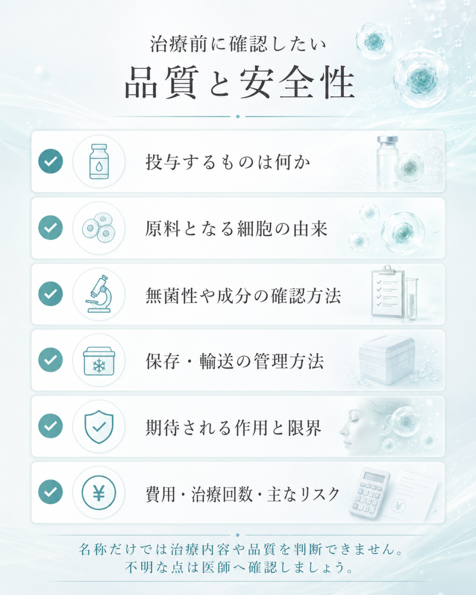 治療前に確認したい品質と安全性として、投与するもの、細胞の由来、無菌性、保存管理、限界、費用などを整理した図解